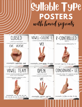 Preview of Syllable Type Poster with Hand Signals