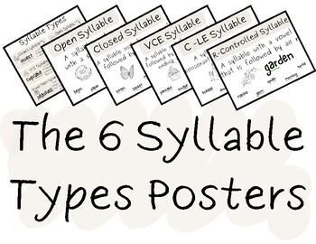Preview of Syllable Type Posters