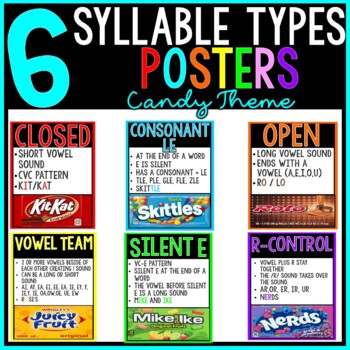Preview of Syllable Type Posters (candy theme)