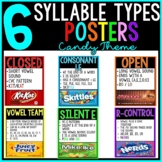 Syllable Type Posters (candy theme)