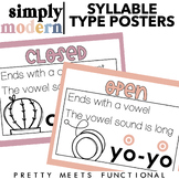 Syllable Type Posters for Language Arts - Reading - Spelli