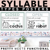Syllable Type Posters for Reading and Spelling Strategies 