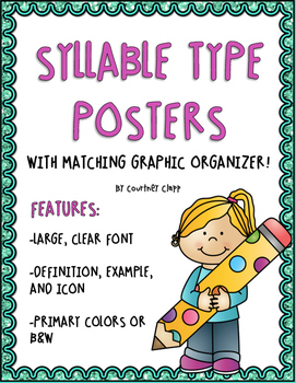 Preview of Syllable Type Posters With Graphic Organizer