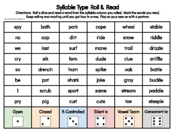 Syllable Type Roll & Read by Buzz n' Books | TPT