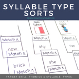 Syllable Type Sorts (Six Syllables) + ONLINE Interactive D