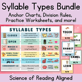 Syllable Types Bundle: Anchor Charts, Practice Worksheets & More!