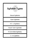 Syllable Types Flip Book