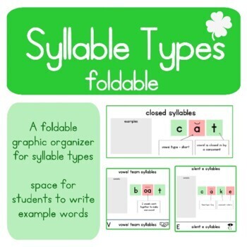 Preview of Syllable Types Foldable - CLOVER