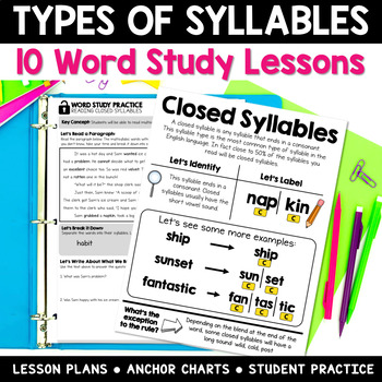 Preview of Syllable Types: Lesson Plans, Posters, & Student Activities - Science of Reading