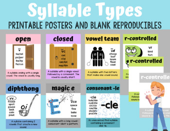 Preview of Syllable Types | Open Closed Diphthong Magic e Vowel Teams | Vowels | 7 types |
