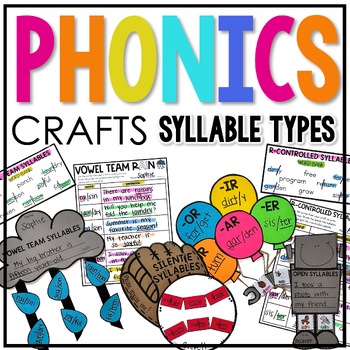 Preview of Syllable Types Phonics Crafts | Syllable Division and Multisyllabic Words