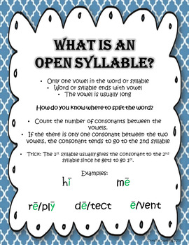 Free: Syllable Types Posters by Lovable Learning | TPT