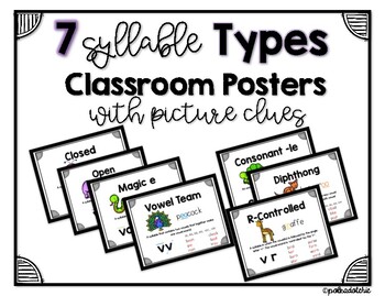 Preview of Syllable Types Posters
