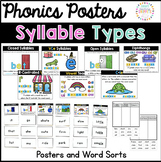 Syllable Types Posters and Word Sort