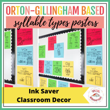 Preview of Syllable Types Posters B/W Version (Orton-Gillingham)