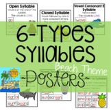 Syllable Types - Posters - Beach Themed