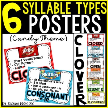 Preview of Syllable Types Posters (Candy Theme)