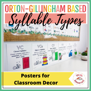 Preview of Syllable Types Posters Color Version (Orton-Gillingham)