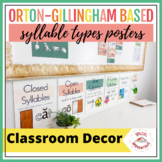 Syllable Types Posters Boho Classroom Decor Science of Reading