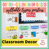 Syllable Types Posters | Science of Reading | Rainbow Clas