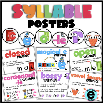 Preview of Syllable Types Posters and Labels