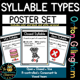 Syllable Types Posters for Classroom Display (Orton Gillingham)