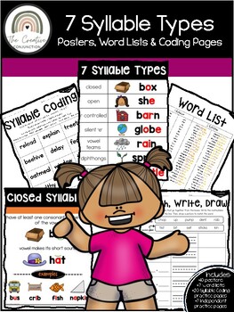 Preview of Syllable Types | Syllable Posters | Syllable Worksheet | Multisyllabic Word Work