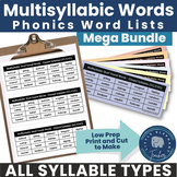 6 Syllable Types - Two Syllable Words Decoding Multisyllab