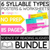 Science of Reading Six Syllable Types Worksheets Phonics A