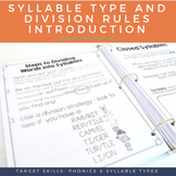 Syllable Types and Division Rules Introduction + Online In