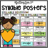 Syllable Types and Syllable Division Posters