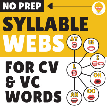 Preview of Syllable Webs | Sounds in Syllables