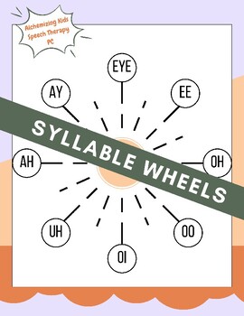 Preview of Syllable Wheels- ALL SOUND TARGETS