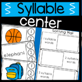 Syllables Center Activity Count the number of syllables