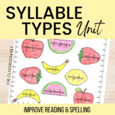 Syllable Types Unit