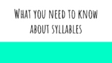 Everything You Ever Wanted to Know About Syllables!