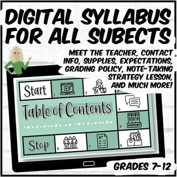 Preview of Syllabus Interactive Google Slides (and Scavenger Hunt Activity)