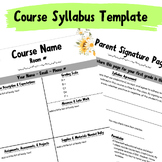 Syllabus Template EDITABLE -- PPT Version