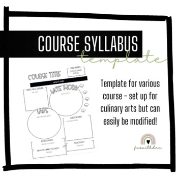 Preview of Syllabus Template & Exploration Sheet