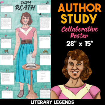 Preview of Sylvia Plath Author Study | Body Biography | Collaborative Poster