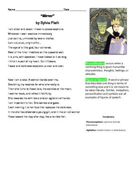 Preview of Sylvia Plath, Mirror
