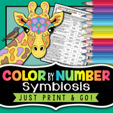 Symbiosis Color By Number Activity | Symbiotic Relationshi