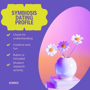 Preview of Symbiosis Dating Profile