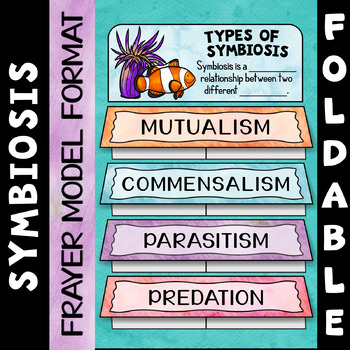 Preview of Symbiosis Foldable - Frayer Model Format - Great for Interactive Notebooks