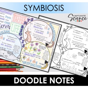 Preview of Symbiosis (Interactions Living Things) Doodle Notes  | Science Doodle Notes