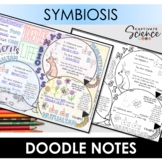 Symbiosis (Interactions Living Things) Doodle Notes  | Sci