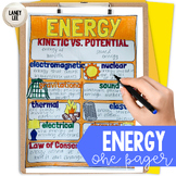 Energy One Pager