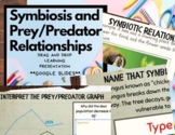 Symbiosis & Pre/Predator Relationships MiniLesson Drag and Drop