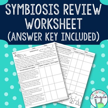 Preview of Symbiosis Review Worksheet