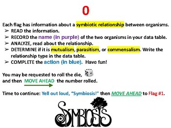 Preview of Symbiosis: Why Can't We be Friends?